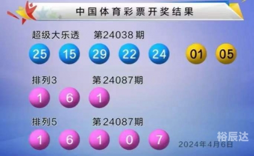 大乐透开奖结果中奖查询大乐透开奖号码结果揭晓
