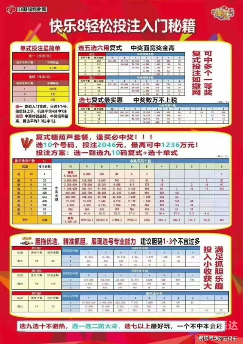 双色球游戏规则双色球游戏规则概述