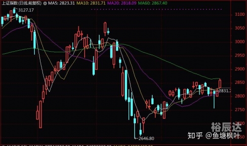 481走势图481走势图分析-第2张图片