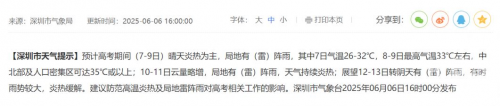 等位分查询系统入口介绍-第2张图片