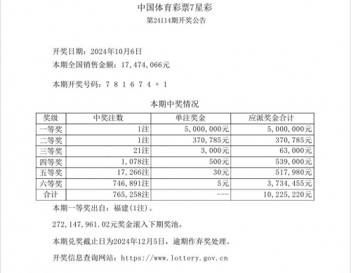 排五开奖最新结果排五开奖最新结果揭晓