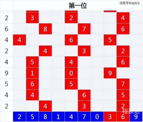 管家婆期期精准选一肖2021管家婆期期精准选一肖2021