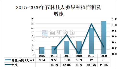 云南快乐十分走势图分析-第2张图片
