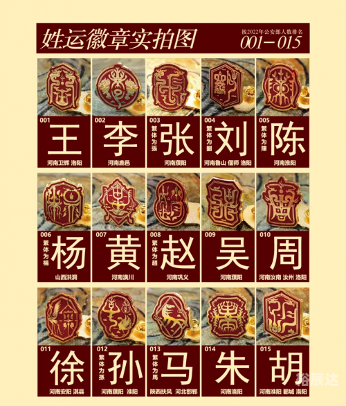 刘氏姓名大全刘氏姓名大全-第1张图片