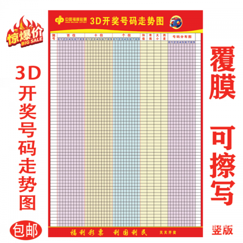 三d开奖结果走势图三D开奖结果走势图-第2张图片