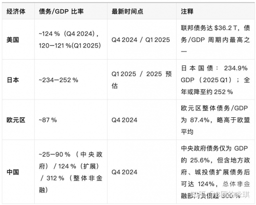 比特币处理超过125万亿美元比特币处理超过125万亿美元，全球金融新纪元的崛起-第2张图片