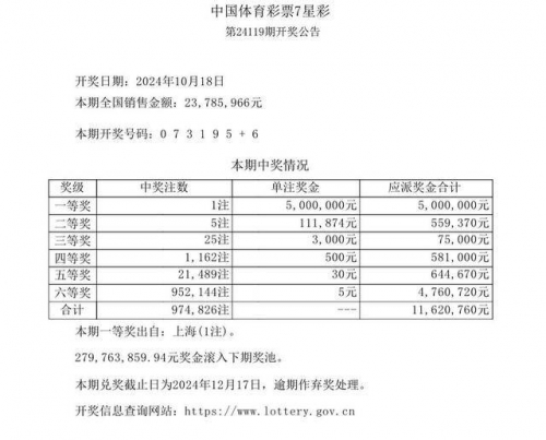7星彩开奖结果 开奖号7星彩开奖结果揭晓，幸运与悬念交织-第2张图片
