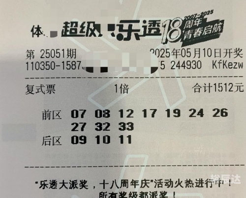 大乐透晒票大乐透晒票，品味幸运，分享喜悦-第1张图片