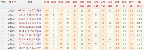 精选三码中特www277351，揭秘数字背后的神秘力量-第2张图片