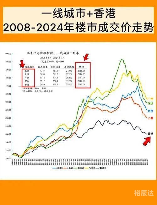 2024年香港开奖记录查询，揭秘与展望-第1张图片