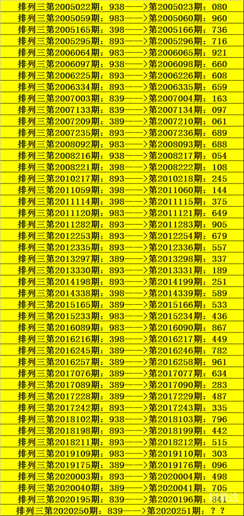 澳门彩票预测，最准一肖一码100-第2张图片