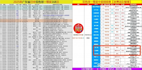 双色球大赢家双色球大赢家
