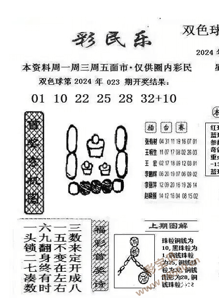246特彩天下彩免费资料246特彩天下彩免费资料，探索彩民的无限可能