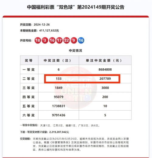 彩票双色球玩法攻略-第3张图片