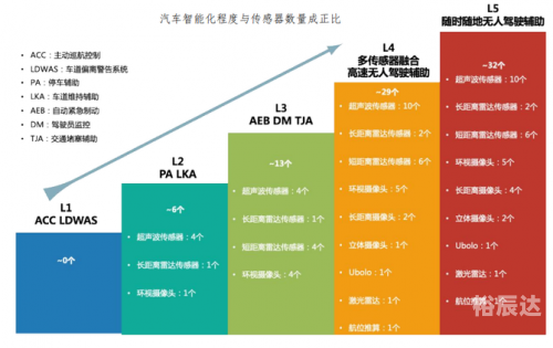 6hc.com探索6hc.com，科技前沿与商业机遇-第2张图片
