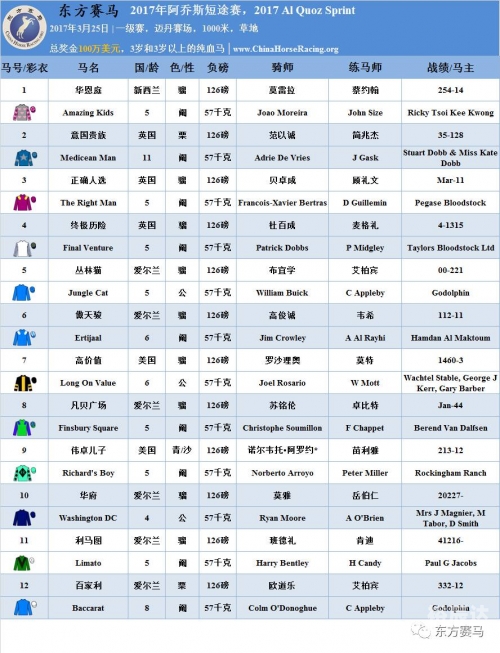 2021今晚已开特马结果回顾-第2张图片