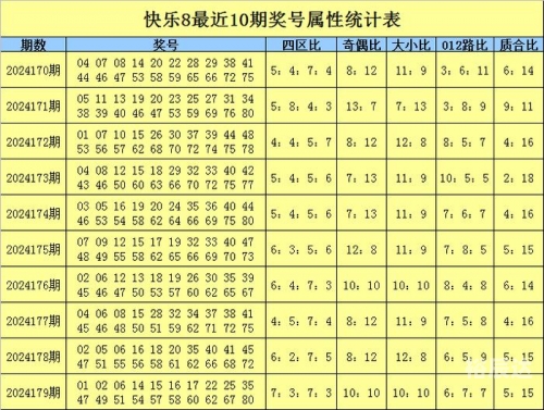 北京快乐8北京快乐8，快乐之都的彩票文化