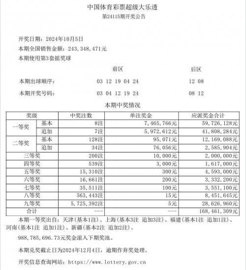 够力排列五开奖号码够力排列五开奖号码揭晓