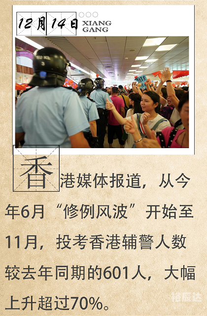 香港历史开奖记录查询结果2019香港历史开奖记录查询结果2019