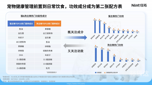 博狗网HAOBC，引领宠物行业的新篇章-第1张图片