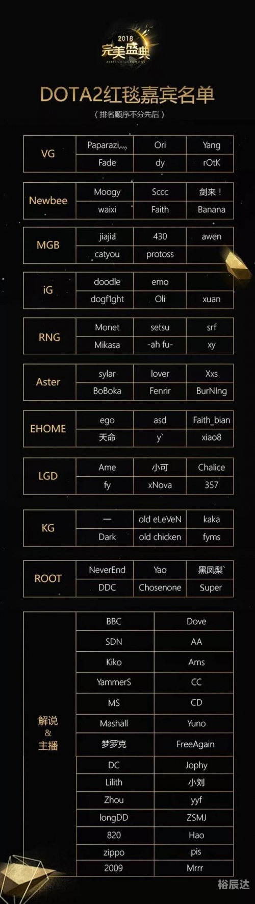 香港最快开奖结果2018，揭秘与展望