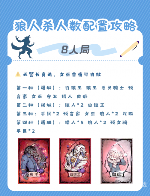 狼人杀技巧文章-第2张图片