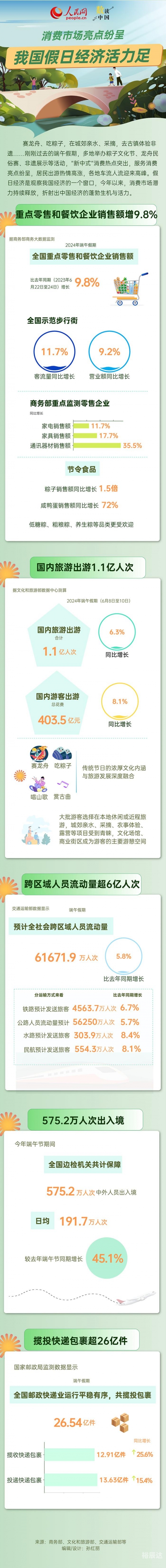 新澳准资料免费提供文章