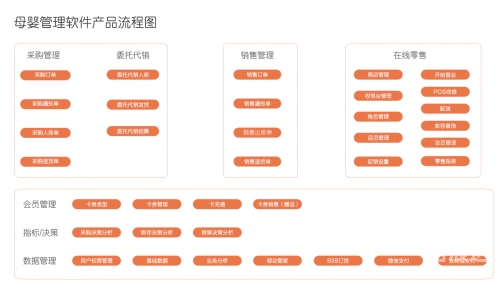 管家婆一码一肖资料大全-第2张图片