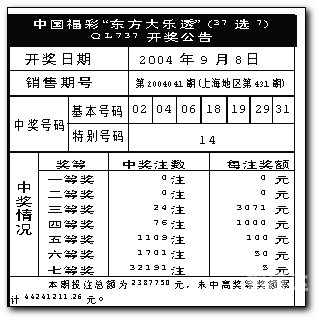 澳门彩网金牛版2023年，彩市新篇章