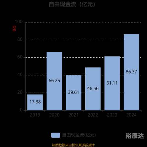 2024年新奥开什么今晚2024年新奥展望，今晚的新气象