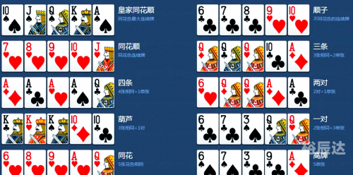 德州扑克游戏，策略与技巧的探讨