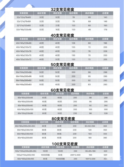 二四六宝典免费资料大全使用方法二四六宝典免费资料大全