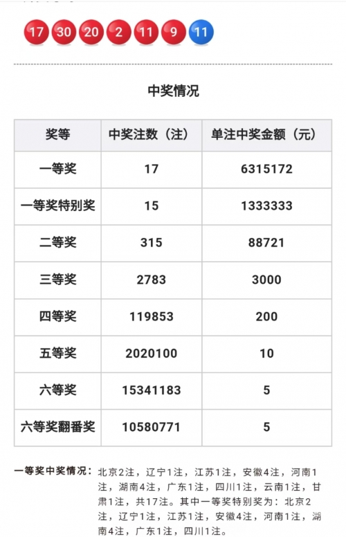 新奥彩2024历史开奖记录