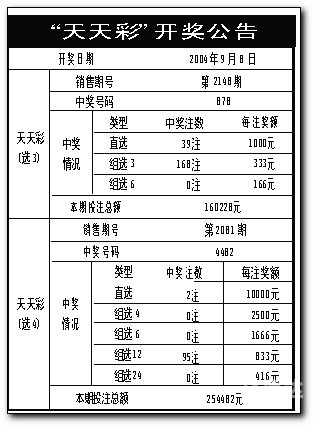 澳门天天彩金牛版，彩市中一抹亮丽的风景-第1张图片