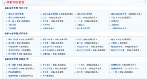 排五开奖结果查询彩宝贝排五开奖结果查询-第3张图片