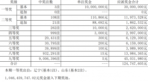 二四六天空好彩944cc资讯zl246二四六天空好彩944cc资讯-第2张图片