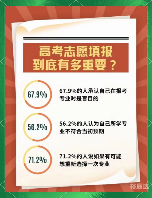 广东高考志愿填报网站，助力考生顺利填报志愿