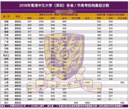 2018年香港开奖结果回顾-第2张图片