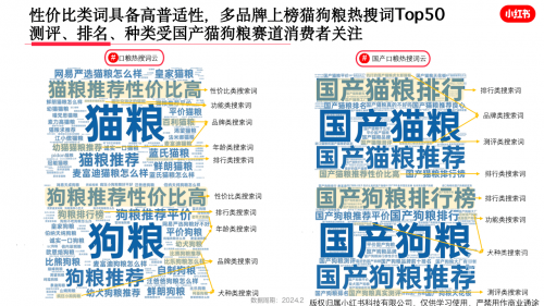 搏狗网怎么样博狗网HAOBC，引领宠物行业的新篇章-第1张图片