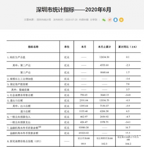 特区网站资料大全一特区网，引领特区发展的前沿窗口-第2张图片