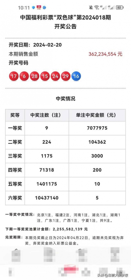 双色球开奖结果历史数据表双色球开奖历史数据研究-第2张图片
