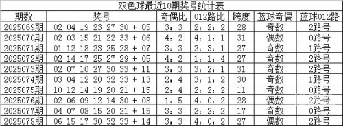 澳门彩票预测，100%最准一肖一码-第1张图片
