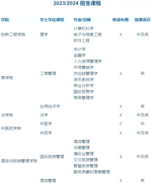 2023澳门正版免费资料大全-第2张图片