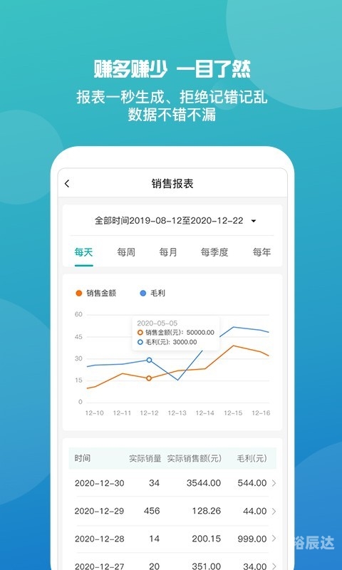 管家婆免费版和付费版区别管家婆免费版，便捷生活的新起点-第2张图片