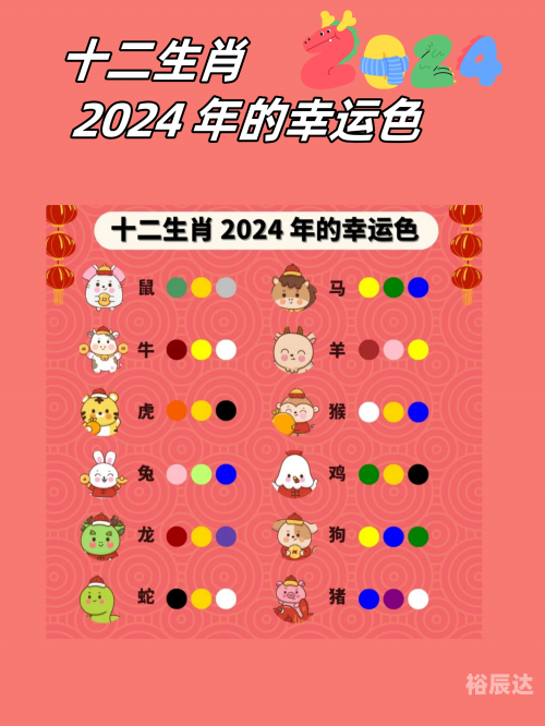 2024最新12生肖号码2024最新12生肖号码揭秘