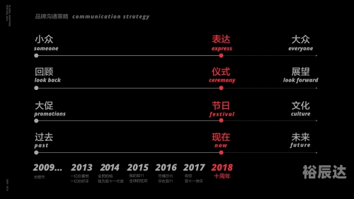 香港最快开奖结果2018，揭秘与展望-第3张图片
