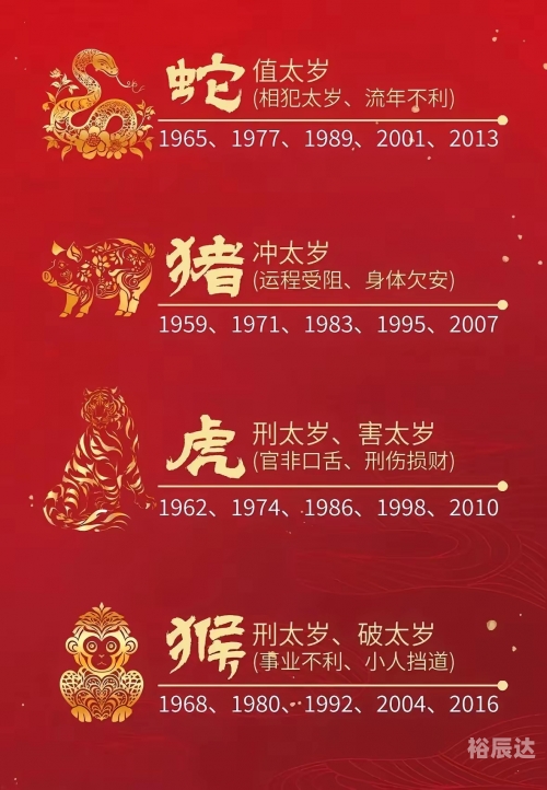 七情六欲正确答案一肖七情六欲打正确生肖——龙-第2张图片