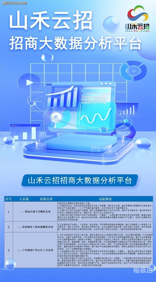 精准信息业绩预测精准信息预测，未来趋势与决策依据