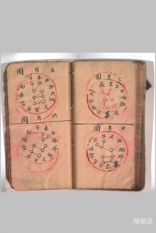 传古奇术，是否好看？