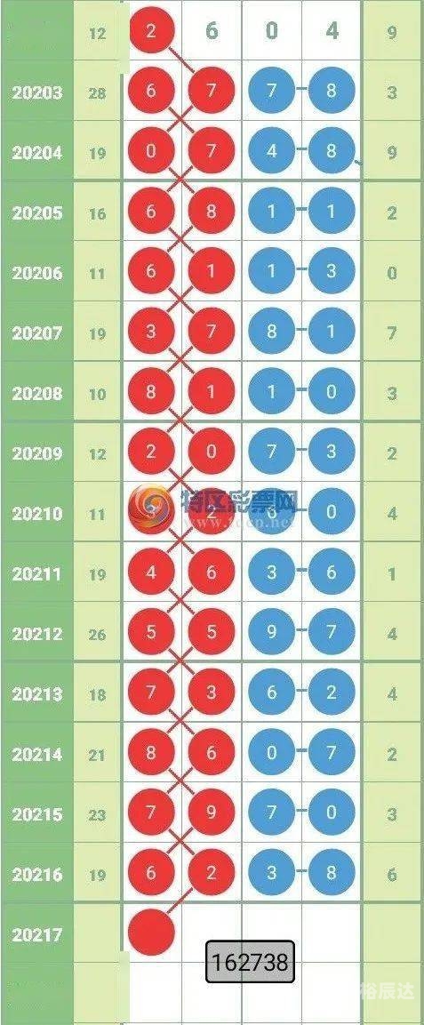 六和合彩资料六和合彩资料-第2张图片